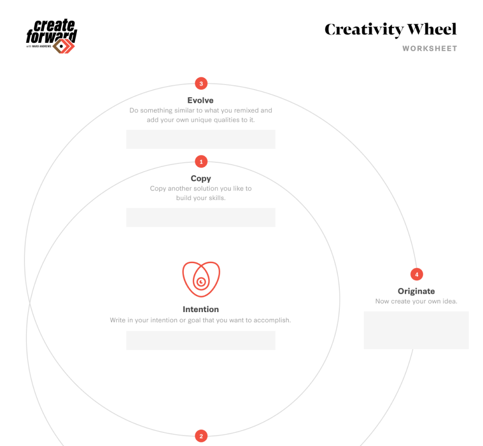 Creativity Wheel Preview